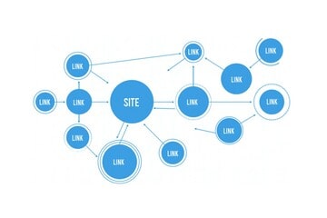 In-site Linking